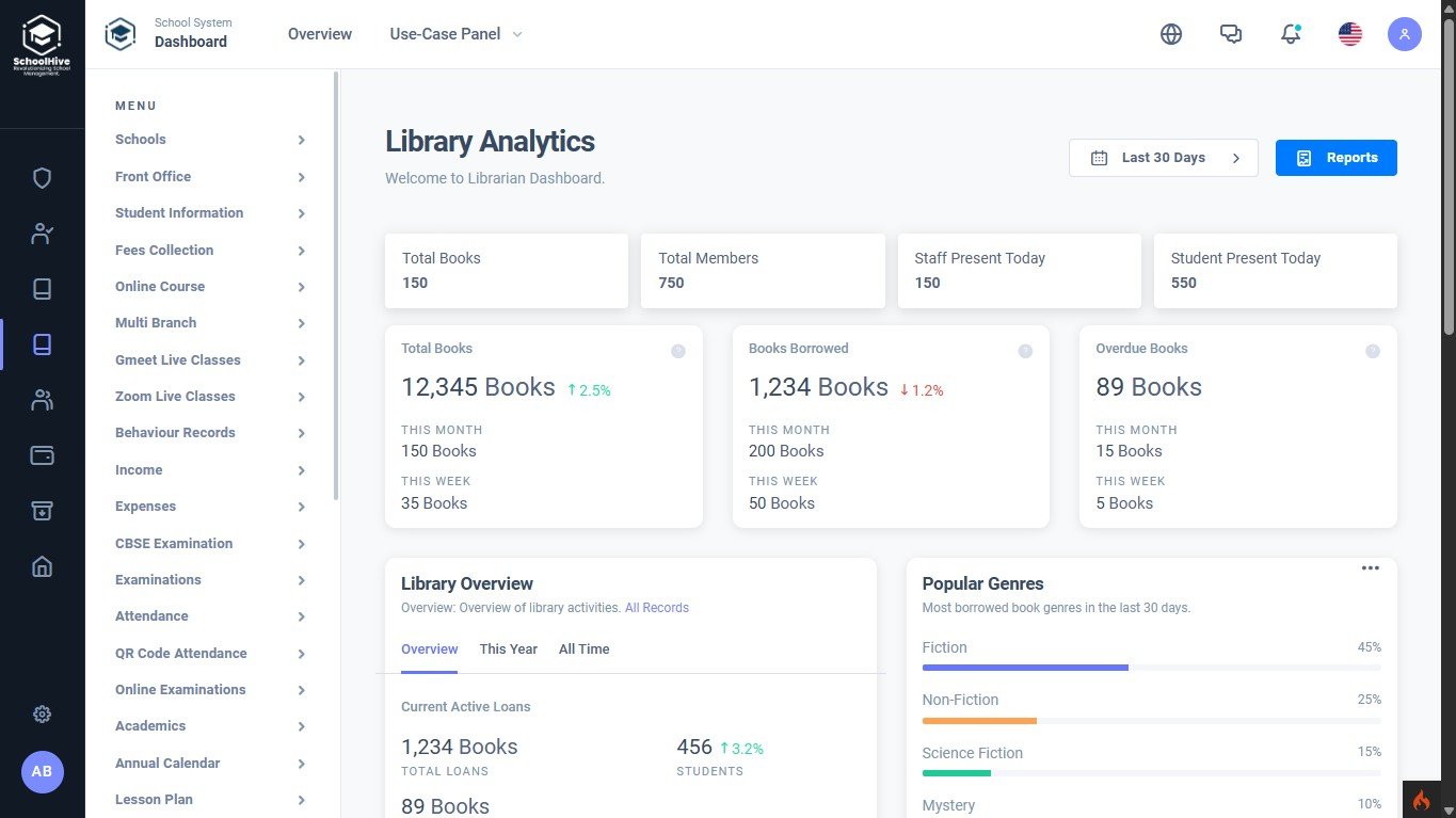 School management system project